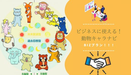 ＜ビジネスに特価した！＞動物キャラナビ　Bizプランリリース！ [ 顧客の個性、 アポの取り方、 顧客の注意点、 成約のポイント、 ビジネス相性診断]